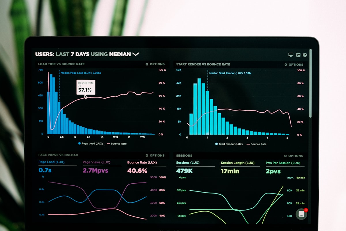 SEO analysis tools showing competitor keyword data and rankings